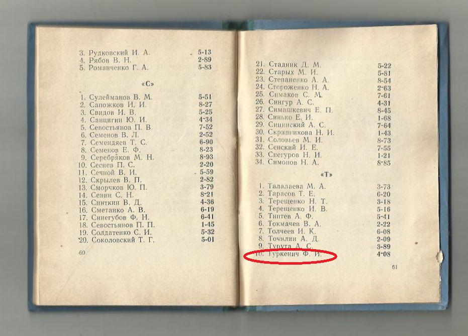 Телефонный справочник АТС треста Краснодонуголь. 1960 г. 6