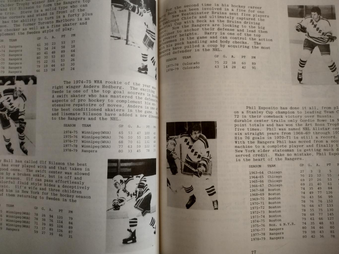 ХОККЕЙ СПРАВОЧНИК ЕЖЕГОДНИК НХЛ КЛАССИК 1979-80 HOCKEY CLASSIC MIDSEASON REVIEW 4