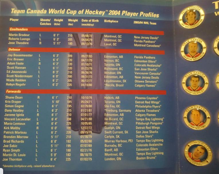 ХОККЕЙ НАБОР МЕДАЛЬОН КАНАДА 2004 КУБОК МИРА NHL TEAM CANADA WORLD CUP MEDALLION 3