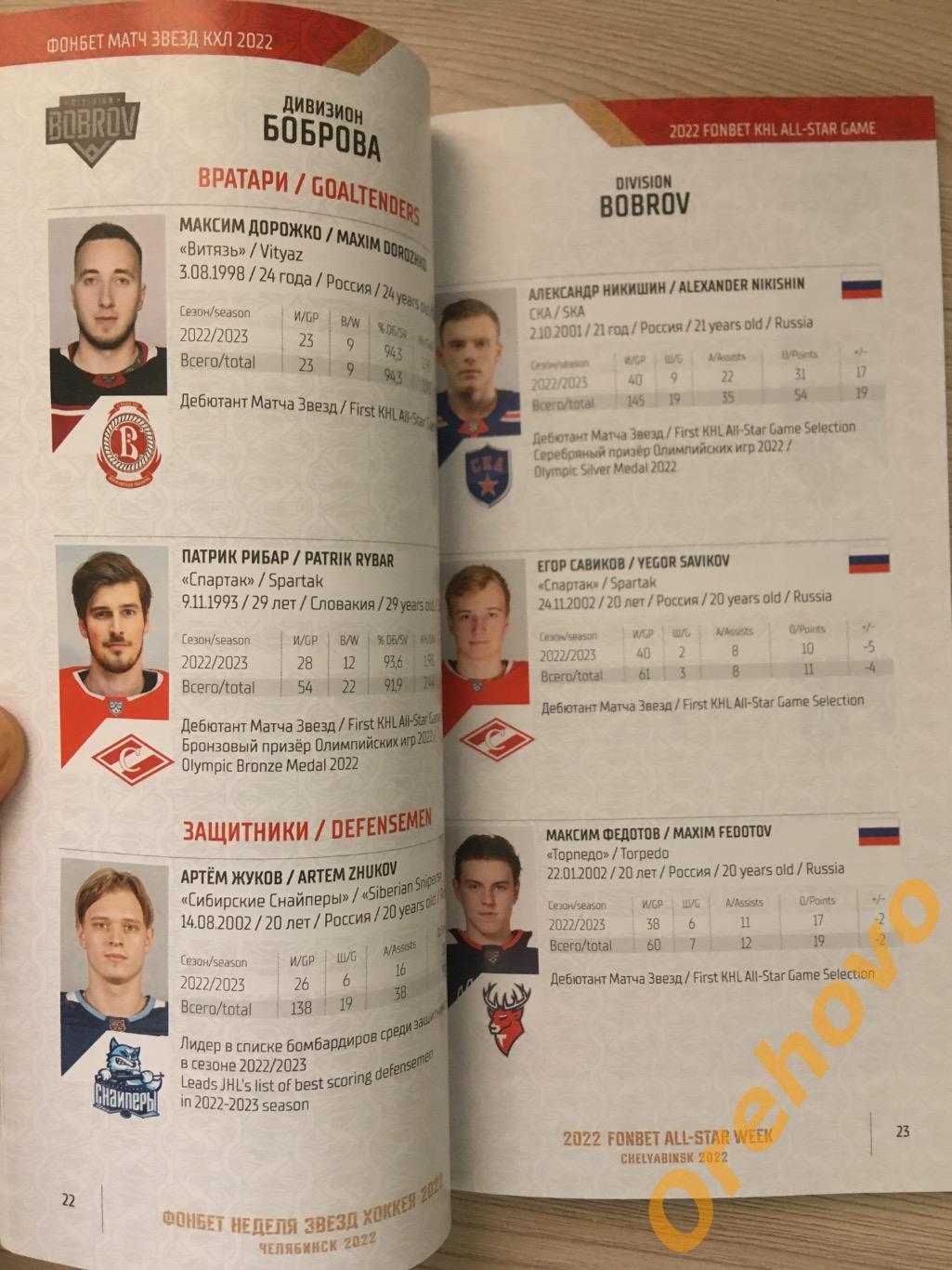 Звёзды хоккея Челябинск 2022 2