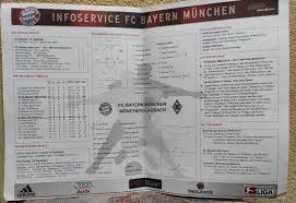 Протокол Бавария Мюнхен - Боруссия Менхенгладбах 4.12.2009 1