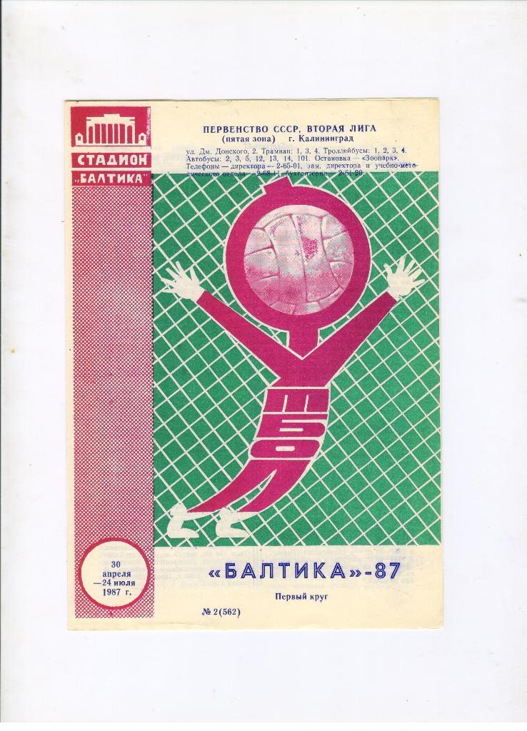 Балтика Калининград 1 круг 1987 год