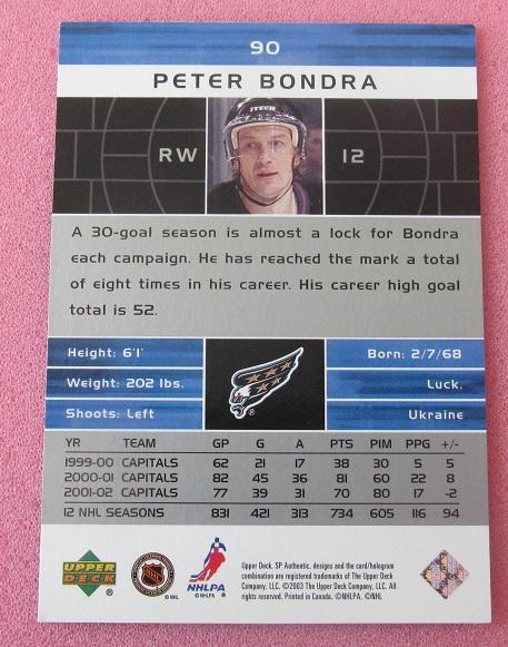 НХЛ Петер Бондра Вашингтон Кэпиталз № 90 1