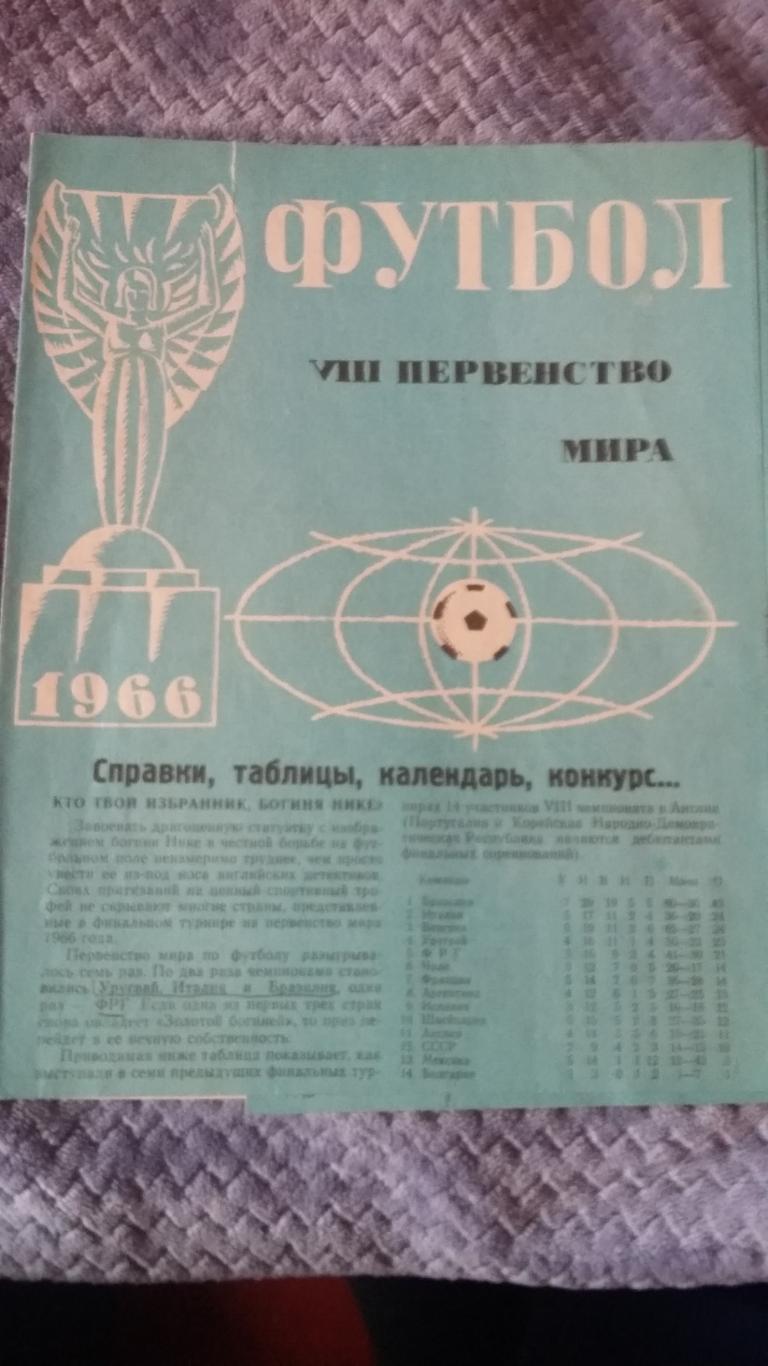 Футбол. 8 первенство мира. 1966.