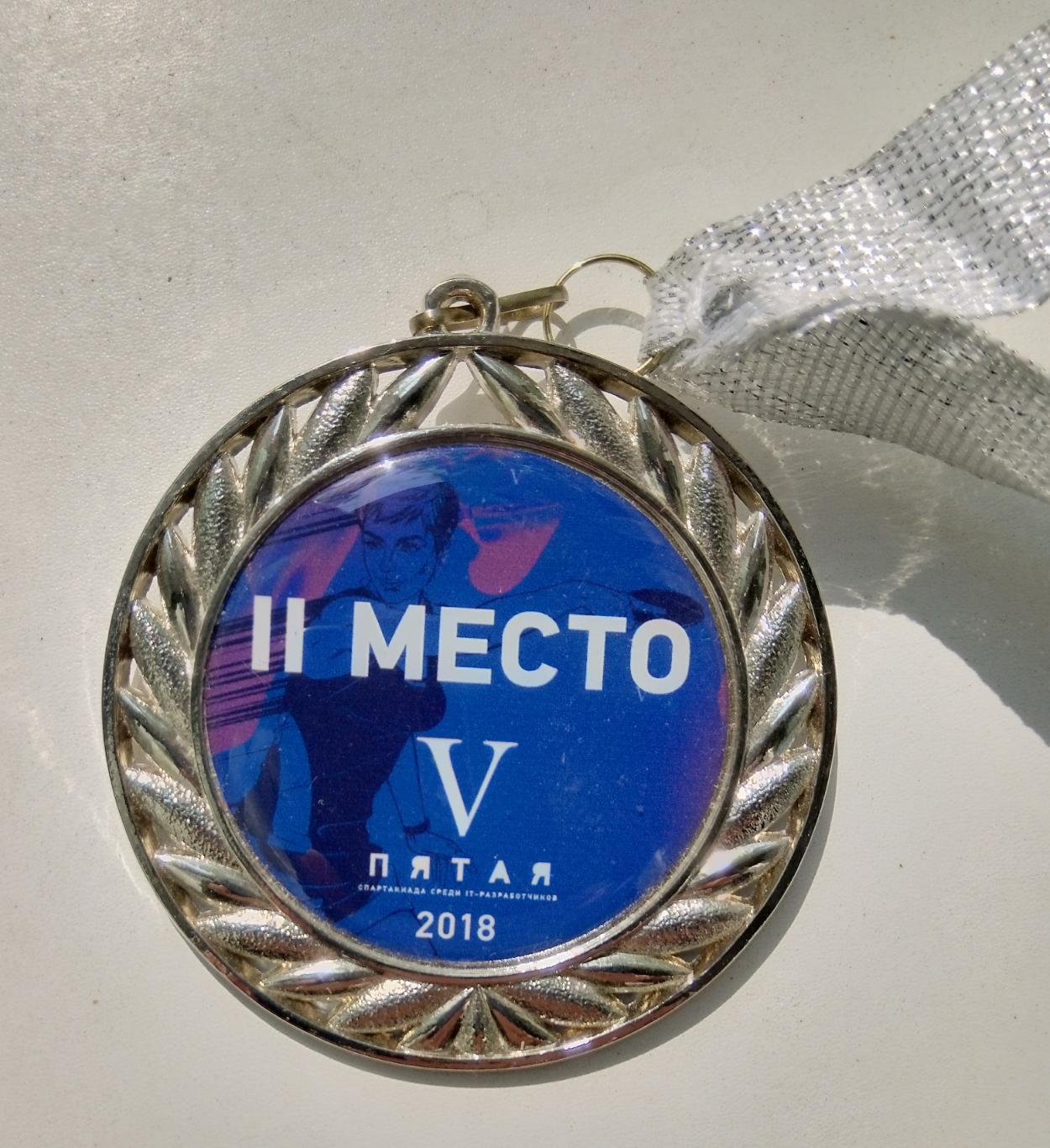 медаль: футбол 2018 (Самара)