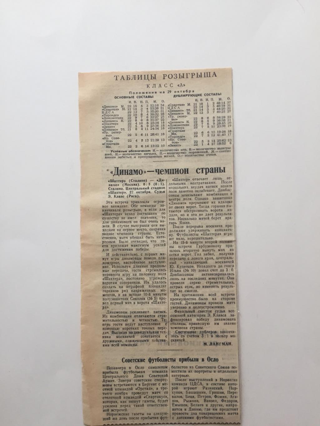 Чемпионат СССР Шахтер Сталино-Динамо Москва 1955
