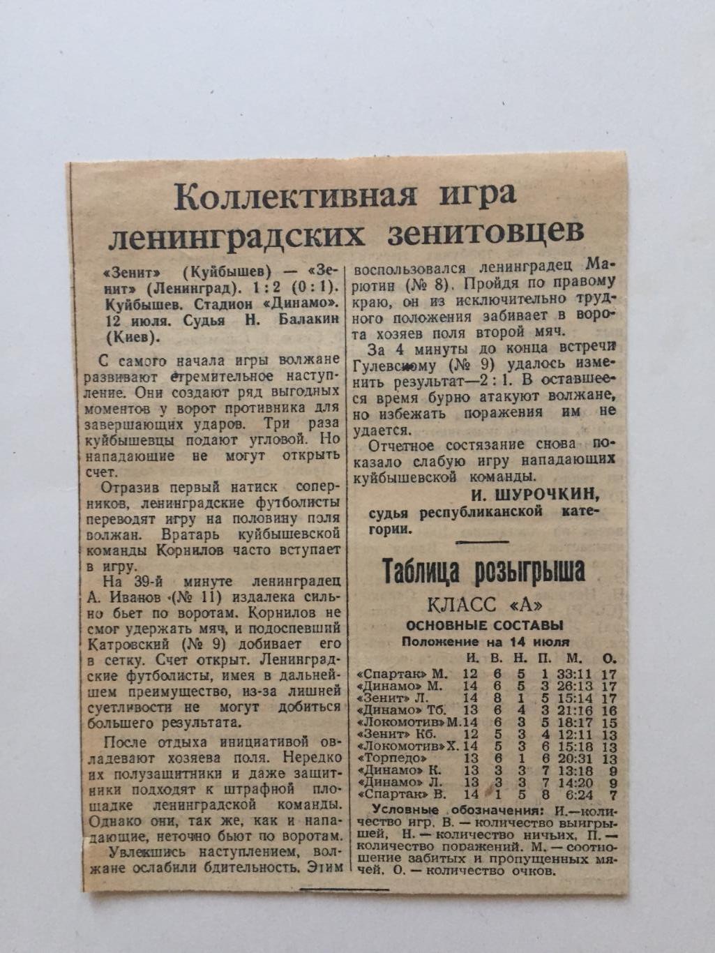 Чемпионат СССР Зенит Куйбышев - Зенит Ленинград 1953