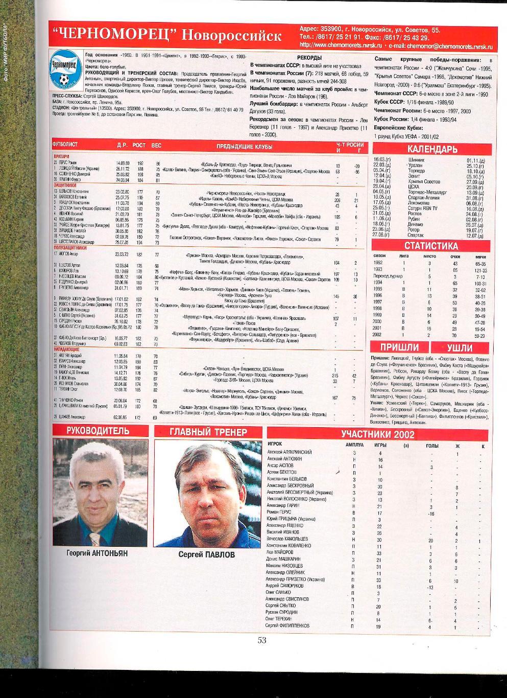 Ежегодник Мир Футбола 2003 Россия (премьер лига). 3