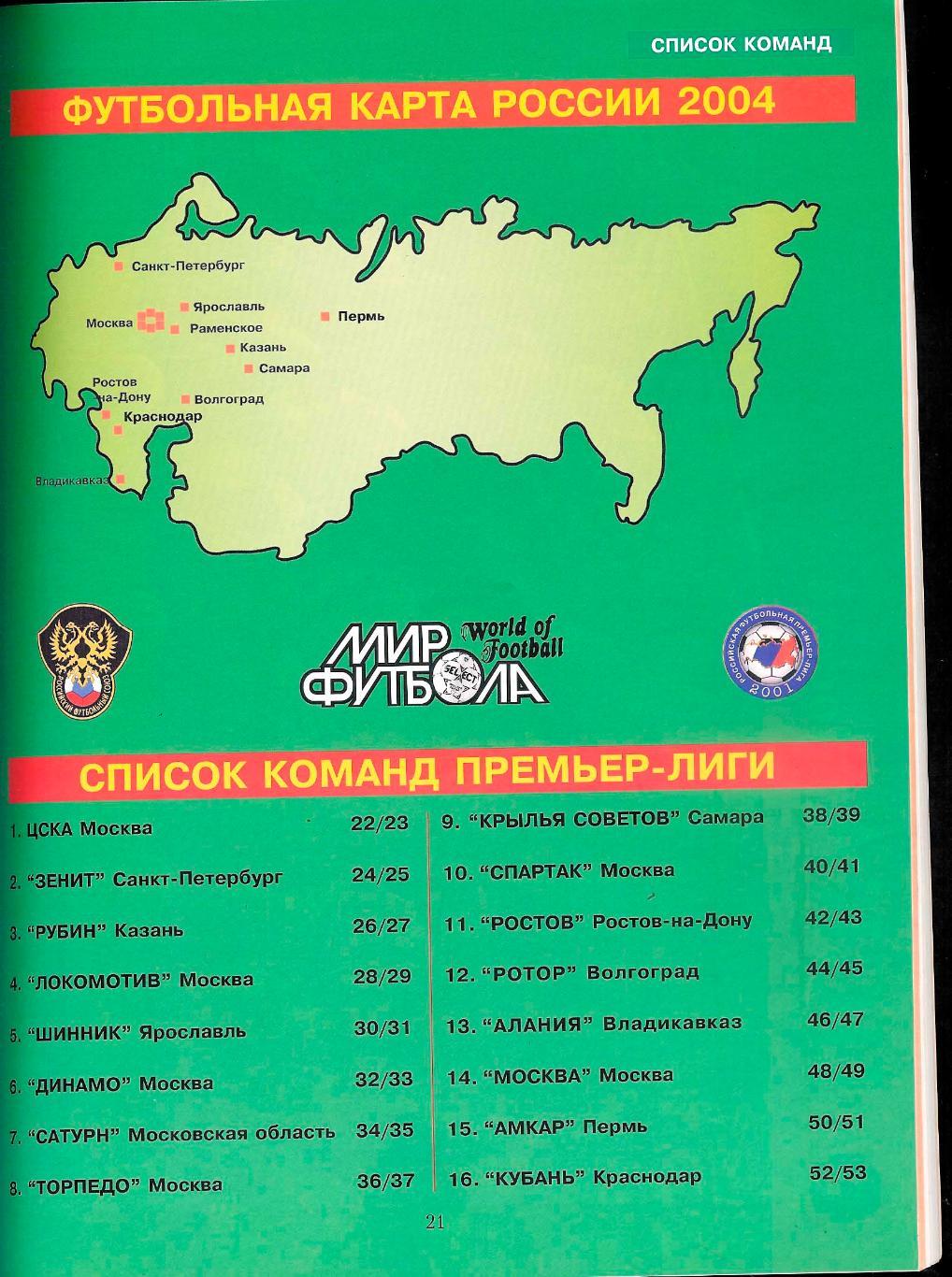 Ежегодник Мир Футбола 2004 Россия (российский и мировой футбол). 1