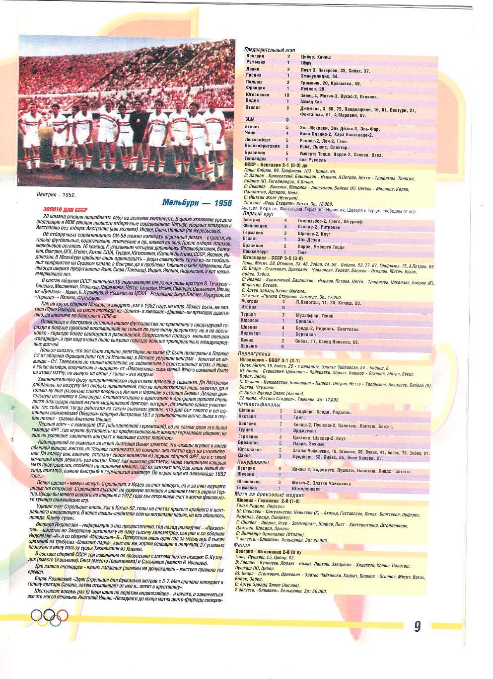 Футбол профиздат № 9-2000, журнал. 2