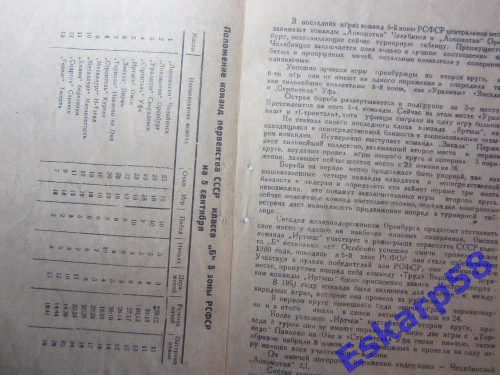 1961.Локомотив Оренбург-Иртыш Омск 1