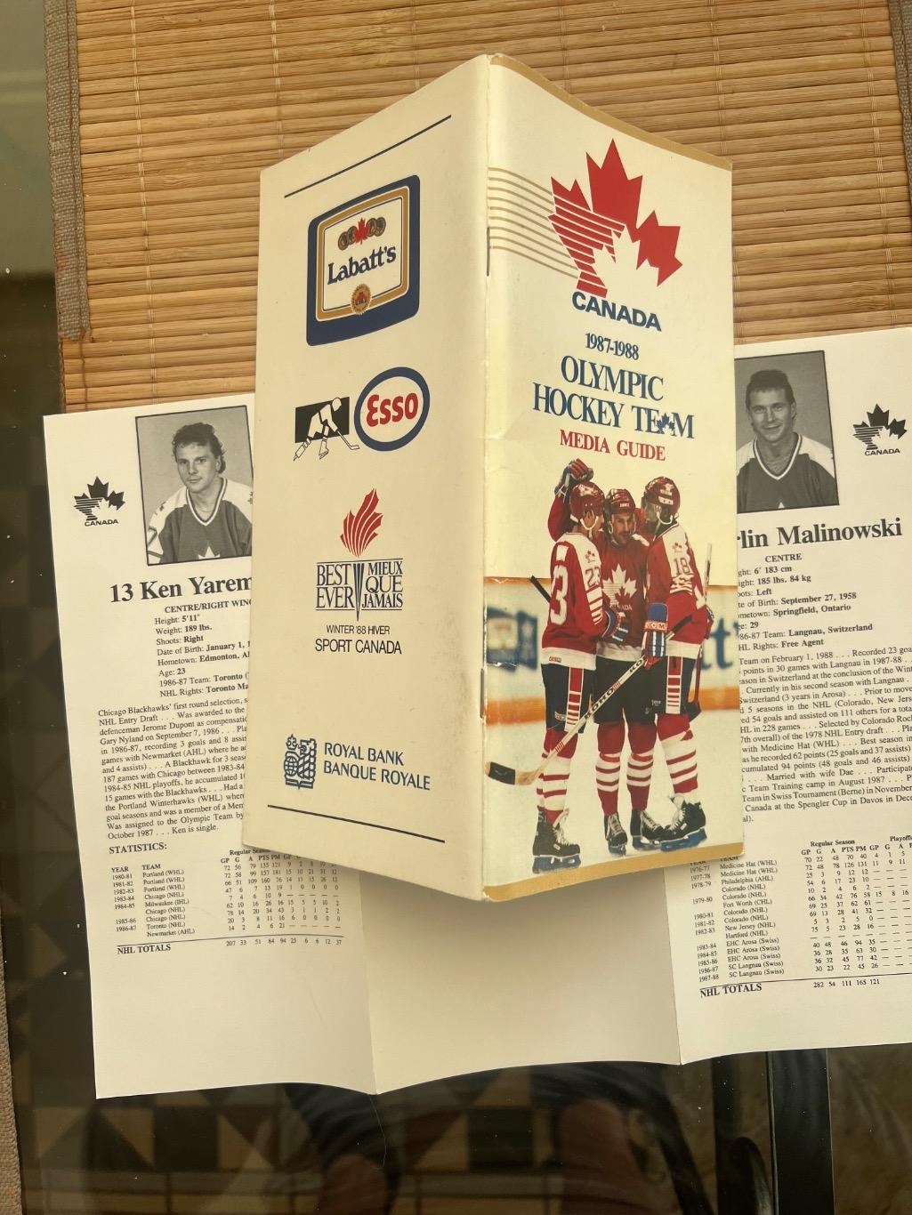 Хоккей Олимпиада Канада 1987 1988 2