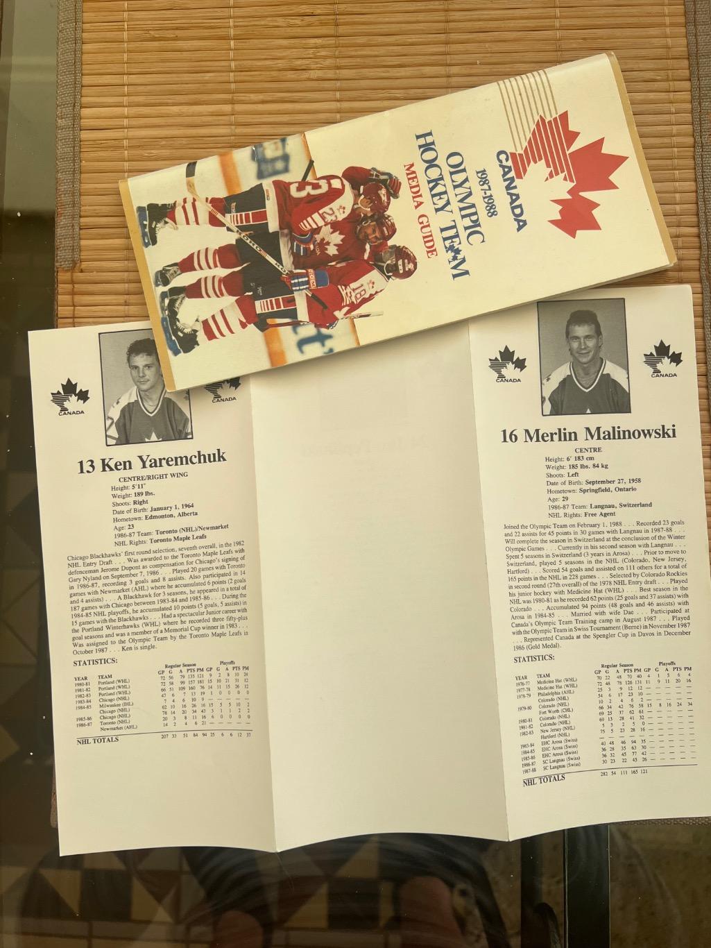 Хоккей Олимпиада Канада 1987 1988 3