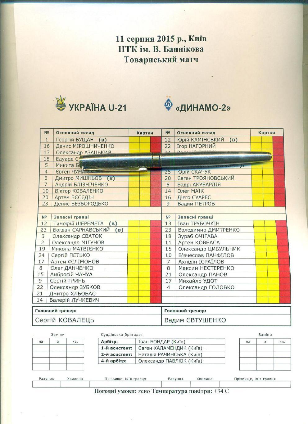 U-21.Украина-Динамо Киев-15.08.2015