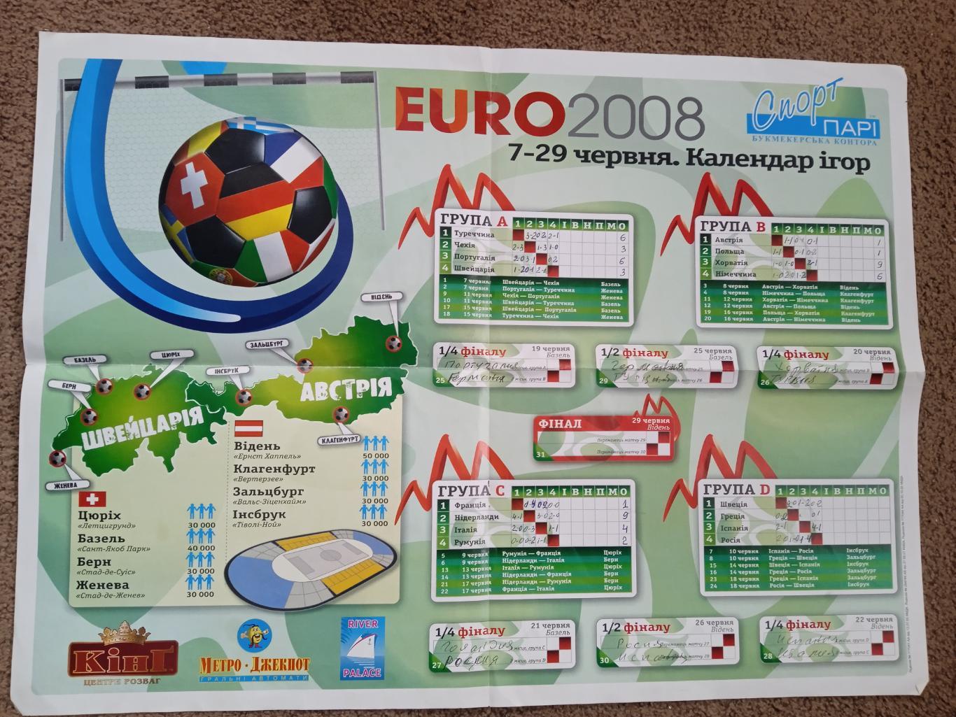 ЕВРО-2008.Календарь.