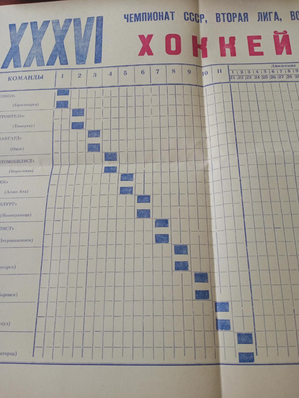 Таблица (большой формат). Омск - 1981/82