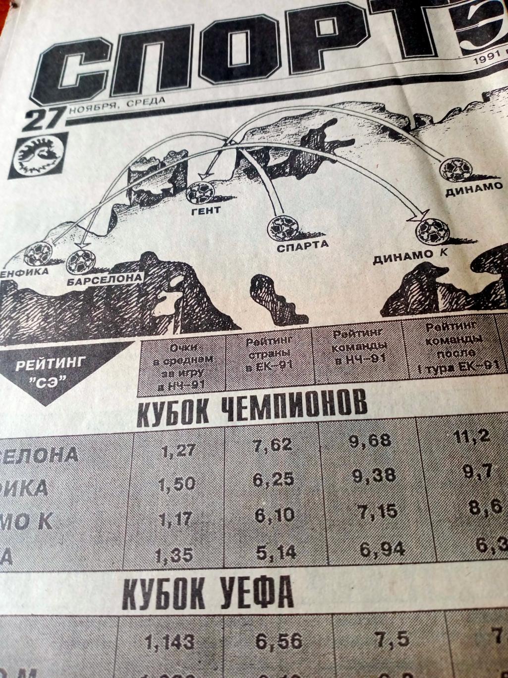 Футбол - Еврокубки. Спорт-Экспресс. 1991 год, 27 ноября