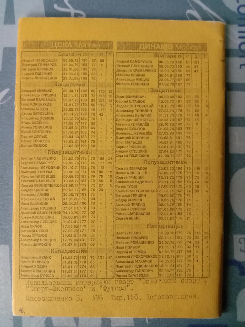 ЦСКА и Динамо в межсезонье 1999. 1