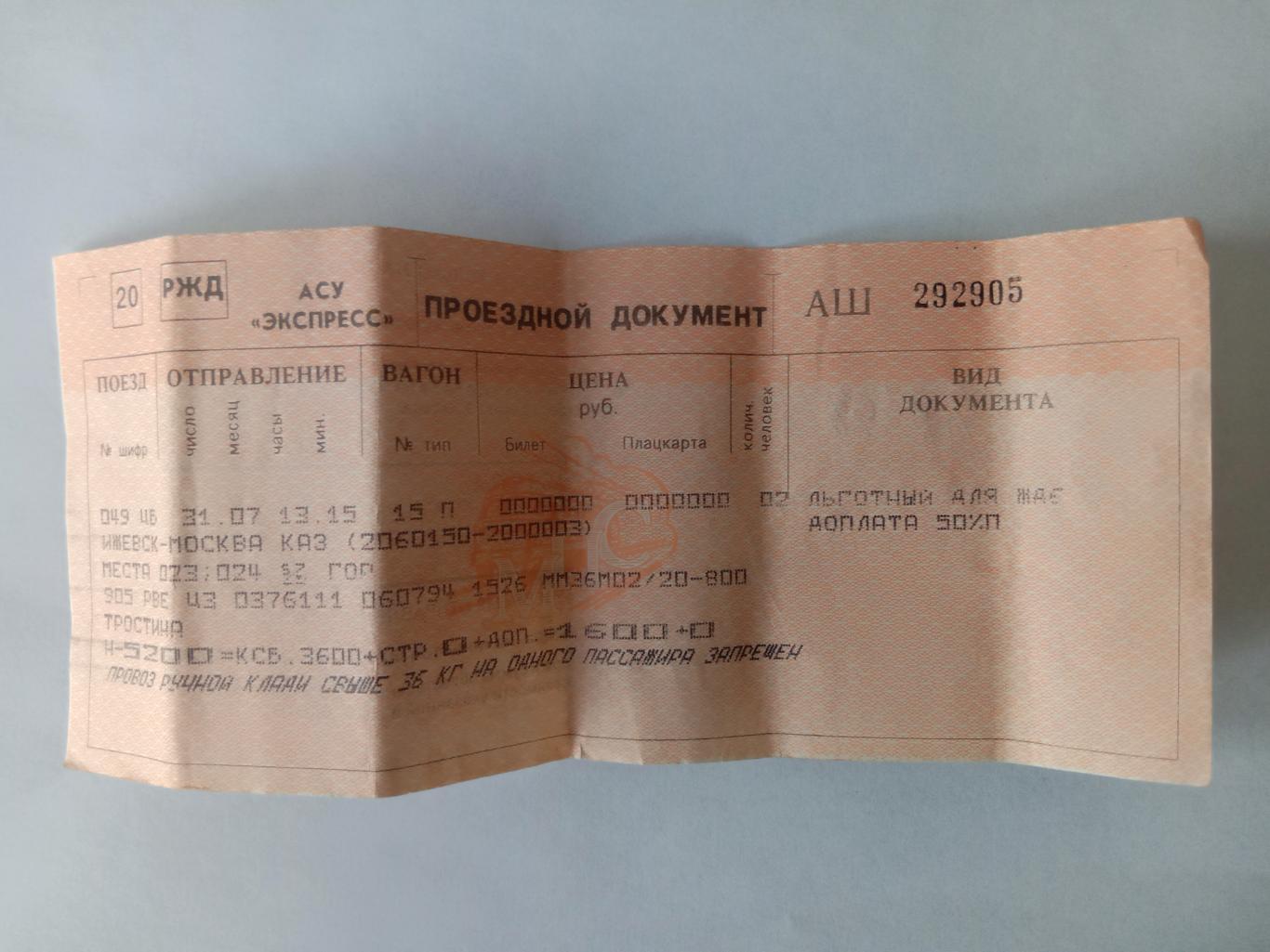 Железнодорожный билет. Москва - Ижевск. 1994 год.