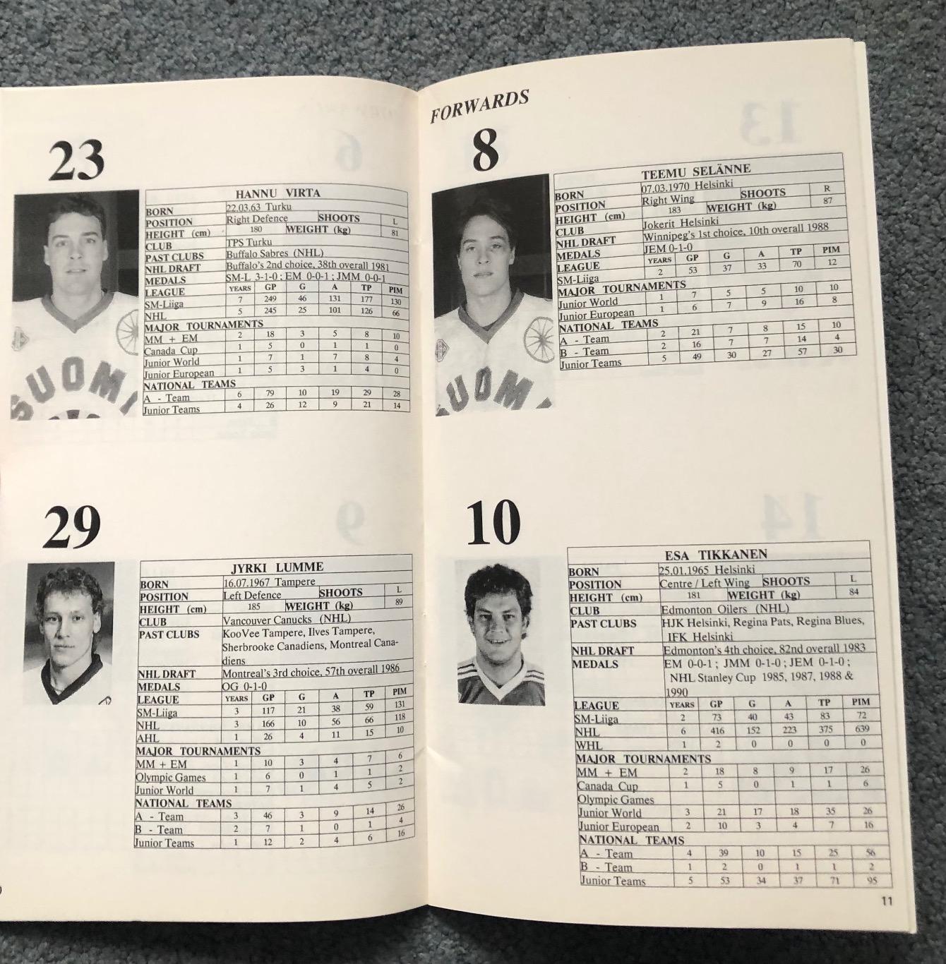 Сборная Финляндии на Чемпионате Мира по Хоккею, 1991 год 3