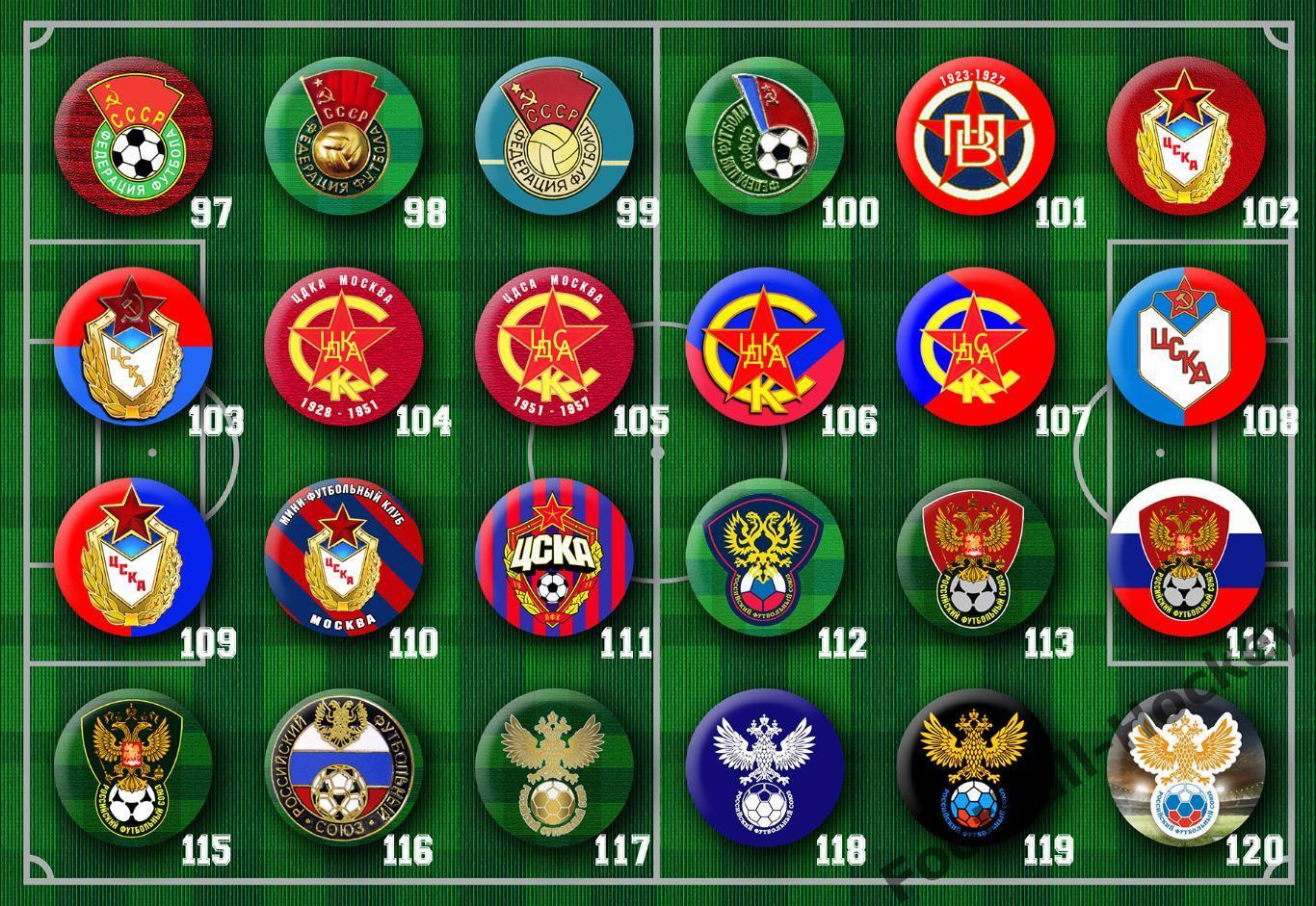 Футбольные клубы России. Коллекция значков 3