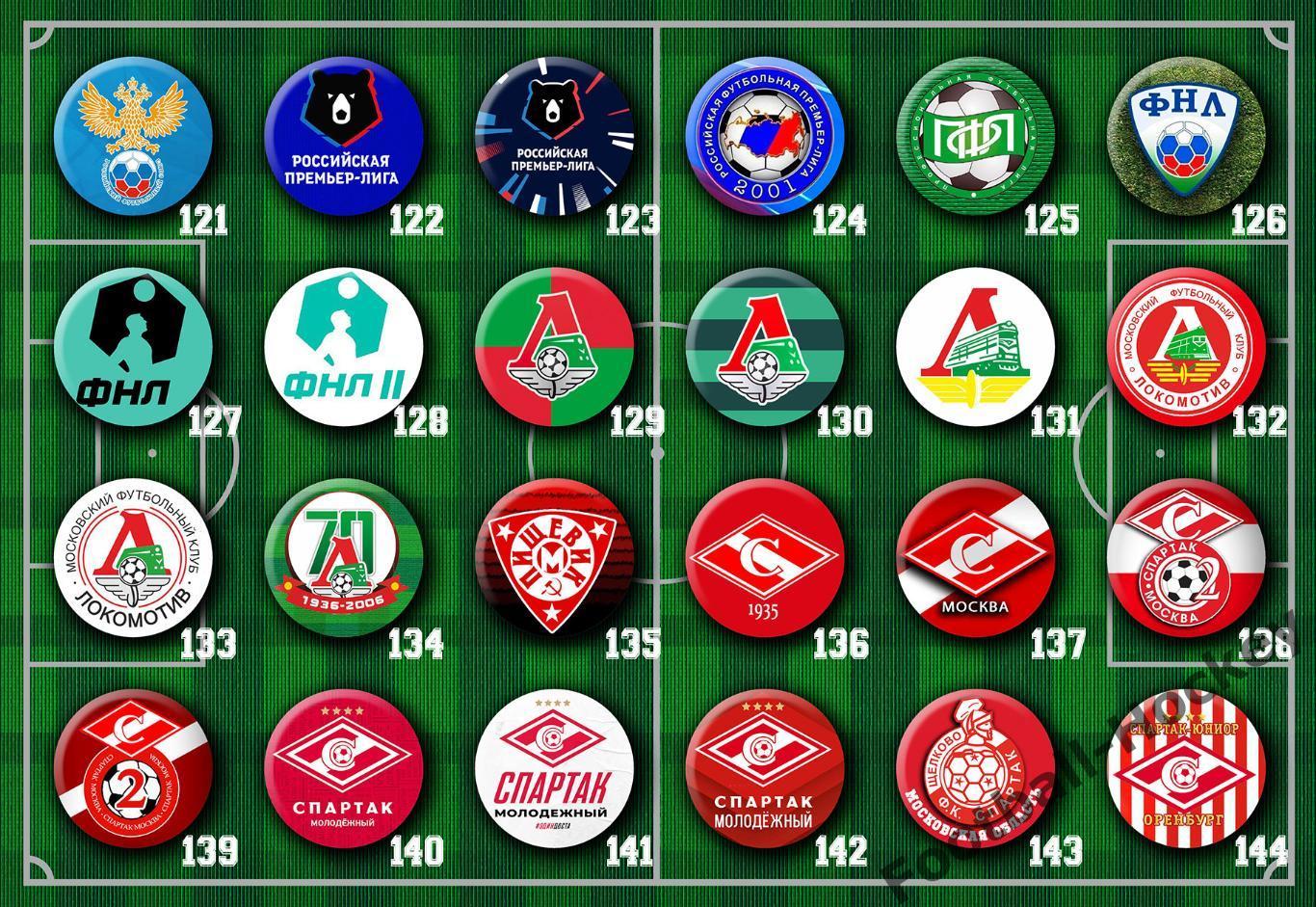 Футбольные клубы России. Коллекция значков 4