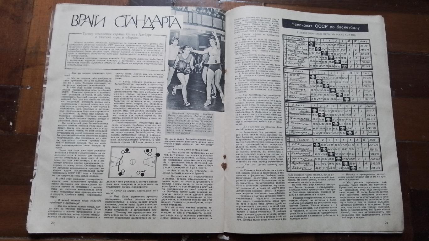 Журнал Спортивные игры 1962 4 Обзор отборов к ЧМ чемп-та Союза 1951 г 5