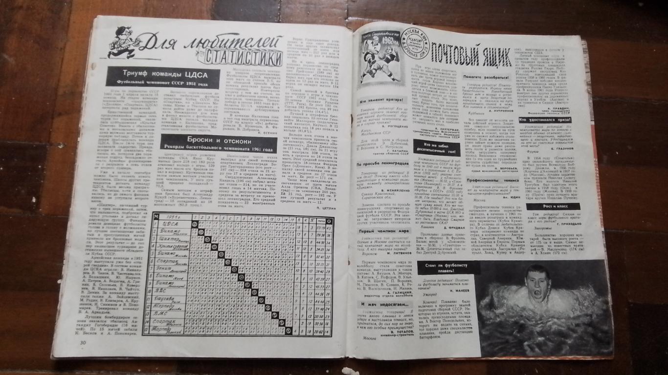 Журнал Спортивные игры 1962 4 Обзор отборов к ЧМ чемп-та Союза 1951 г 7