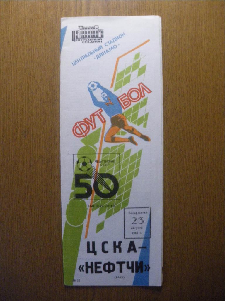 ЦСКА - Нефтчи Баку 23-08-1987