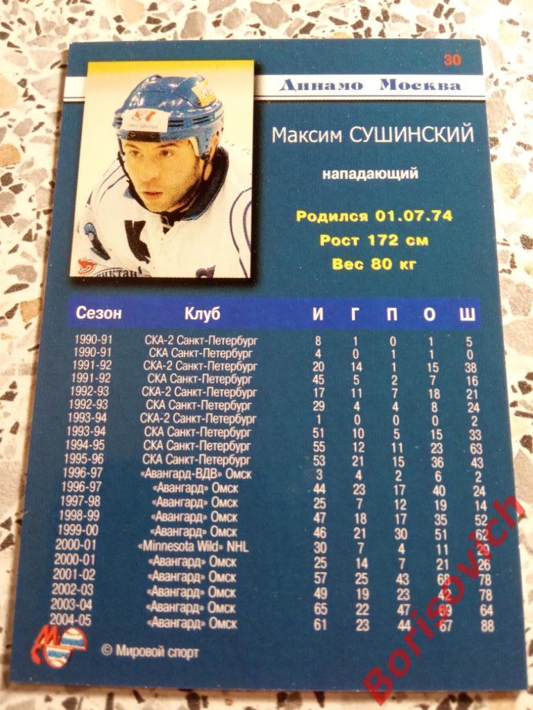 Максим Сушинский Динамо Москва Россия Суперлига 2005-2006 N 30 1