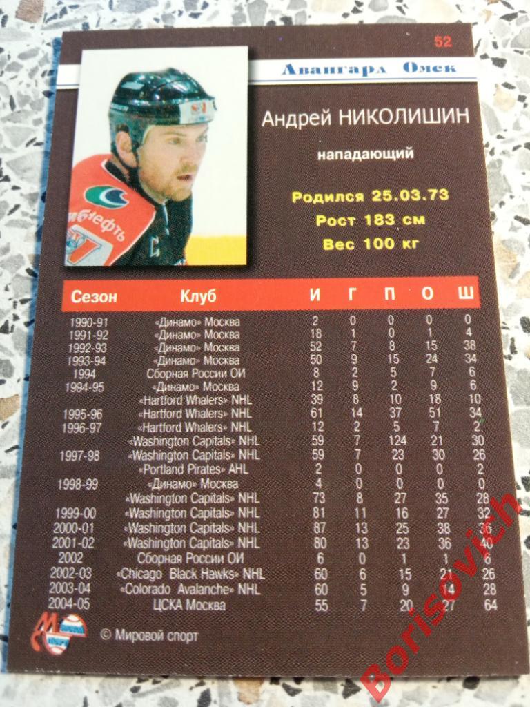 Андрей Николишин Авангард Омск Россия Суперлига 2005-2006 N 52 1