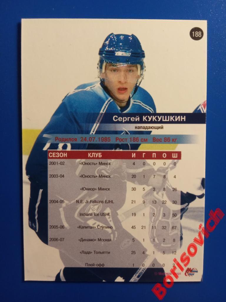 Сергей Кукушкин Динамо Москва Сезон 2006-2007 N 188 1