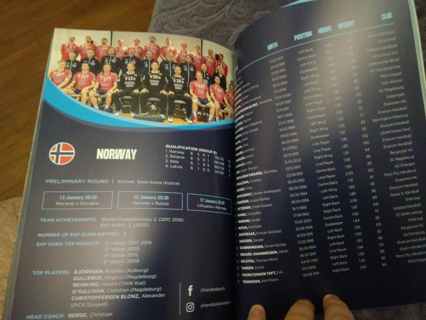 Официальный журнал чемпионата Европы по гандболу 2022 5