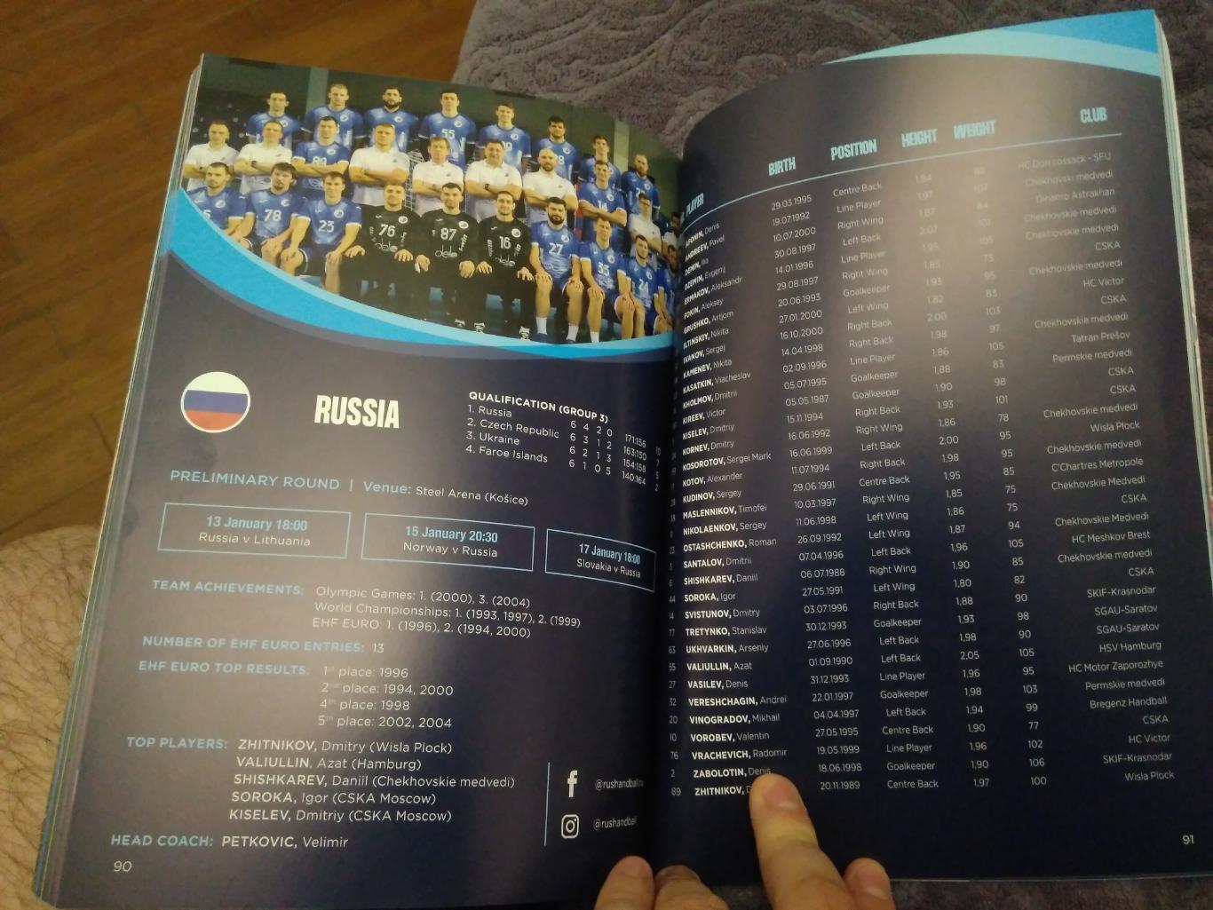 Официальный журнал чемпионата Европы по гандболу 2022 6