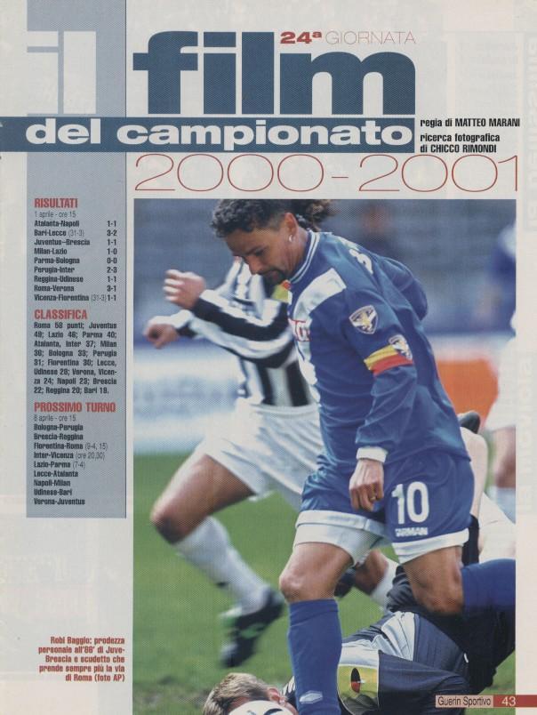 футбол - Італія чемпіонат 2000-2001, колекція Guerin Sportivo Italy championship 2
