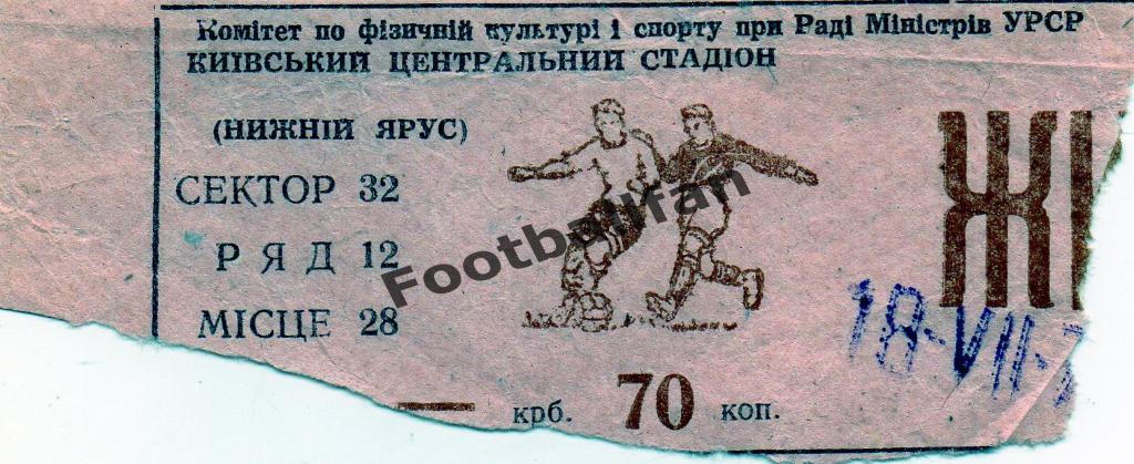 Динамо Киев - Динамо Тбилиси 18.07.1977