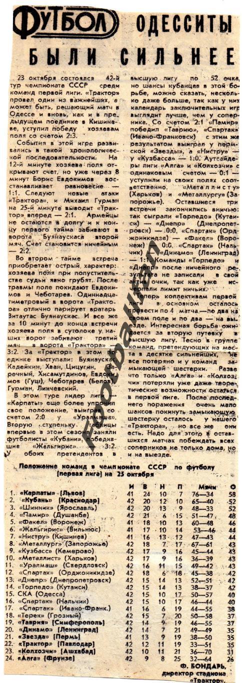 СКА Одесса - Трактор Павлодар 23.10.1979
