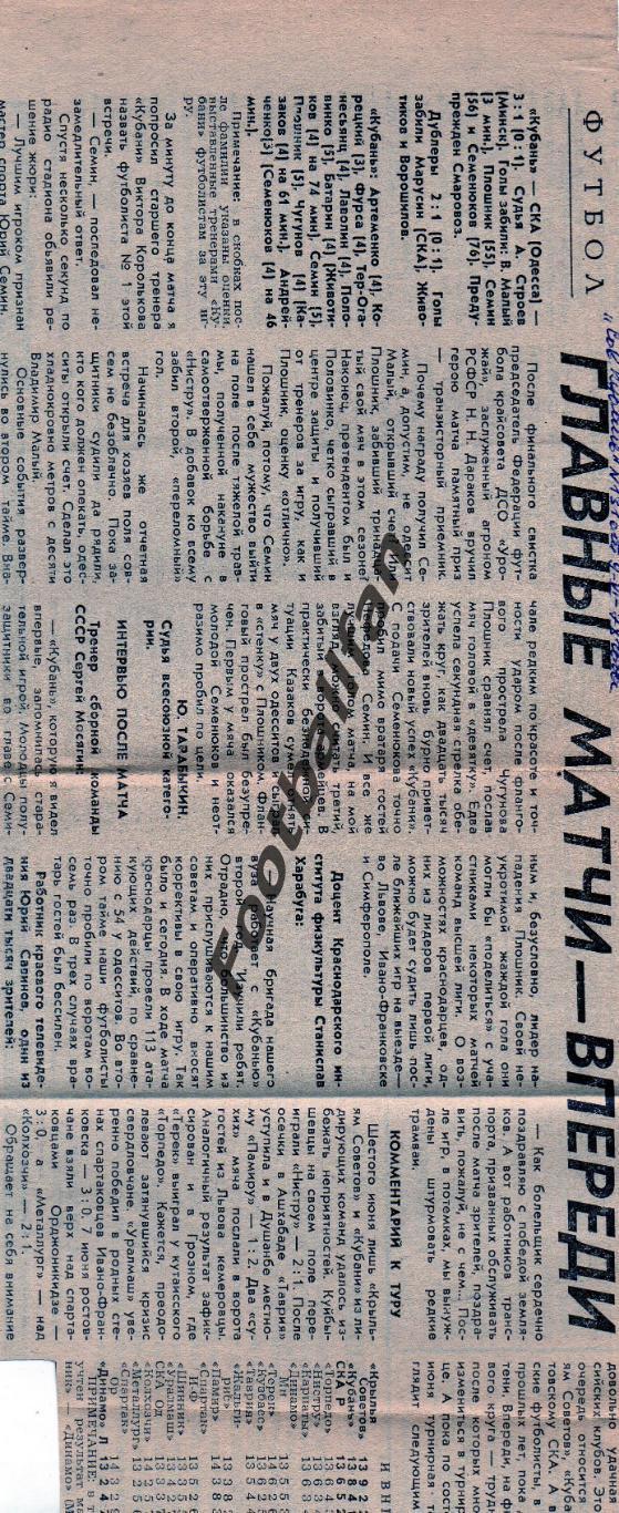Кубань Краснодар - СКА Одесса 06.06.1978