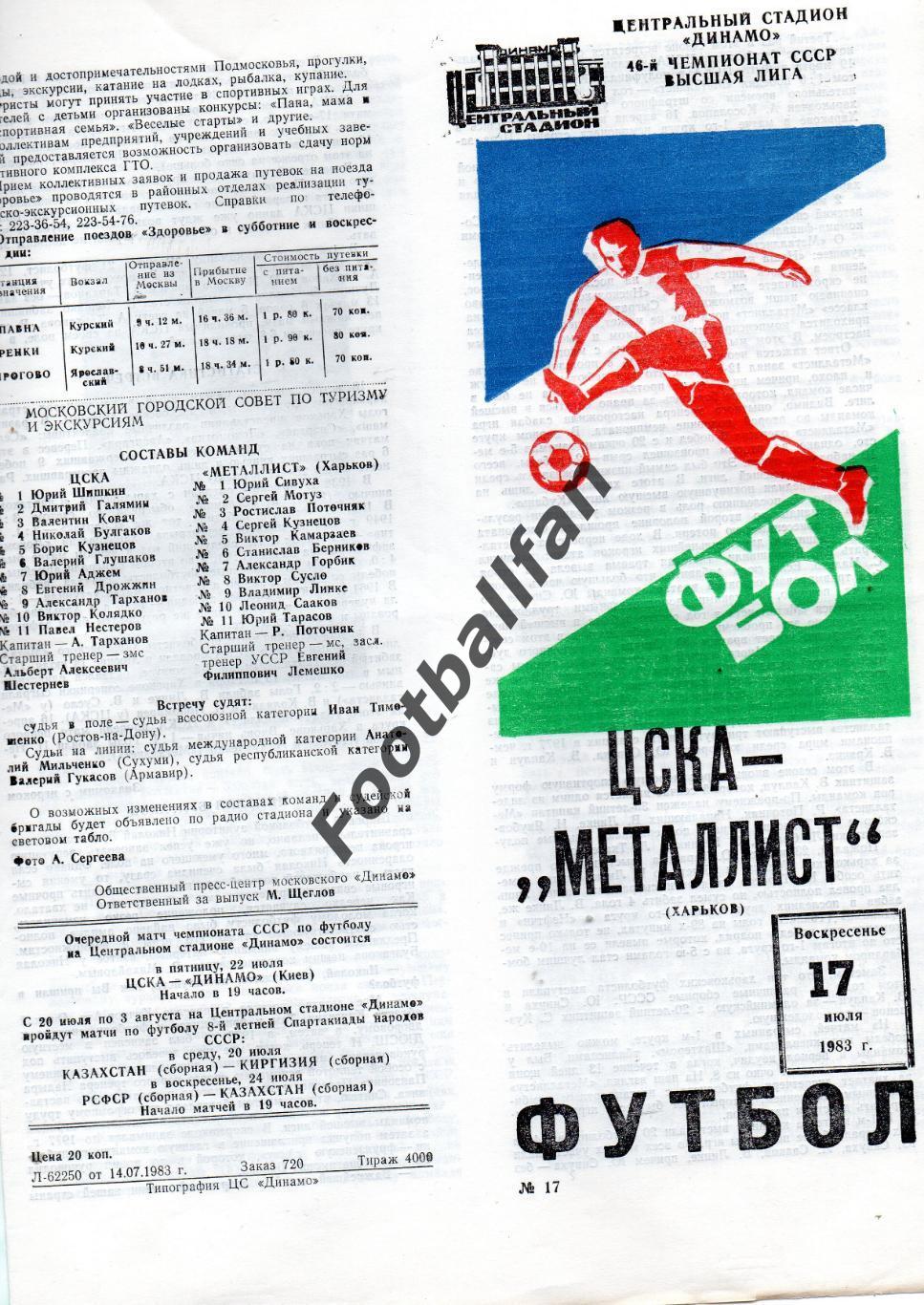 ЦСКА Москва - Металлист Харьков 17.07.1983