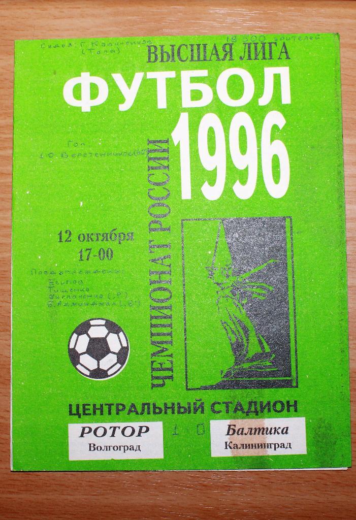 Ротор (Волгоград) - Балтика (Калининград) 12.10.1996
