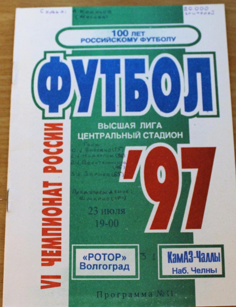 Ротор (Волгоград) - Камаз-Чаллы (Набережные челны) 23.07.1997