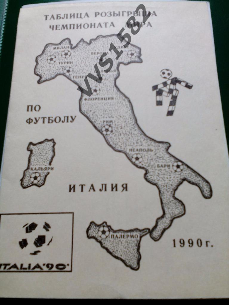 ЧМ Италия 1990. Таблица розыгрыша.