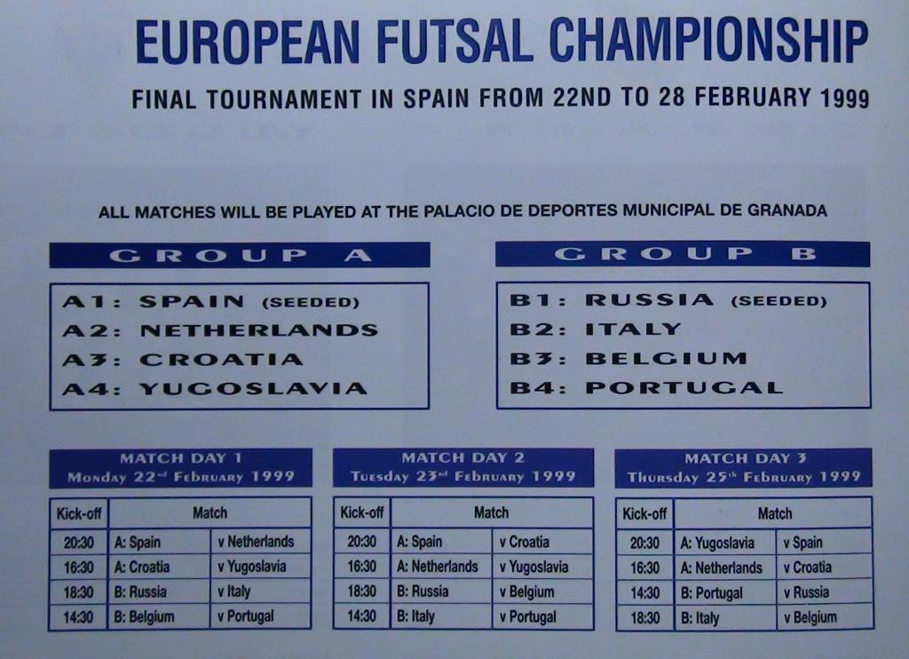Финал Чемпионата Европы по футзалу, Гранада, Испания - 1999 (Россия...) 1