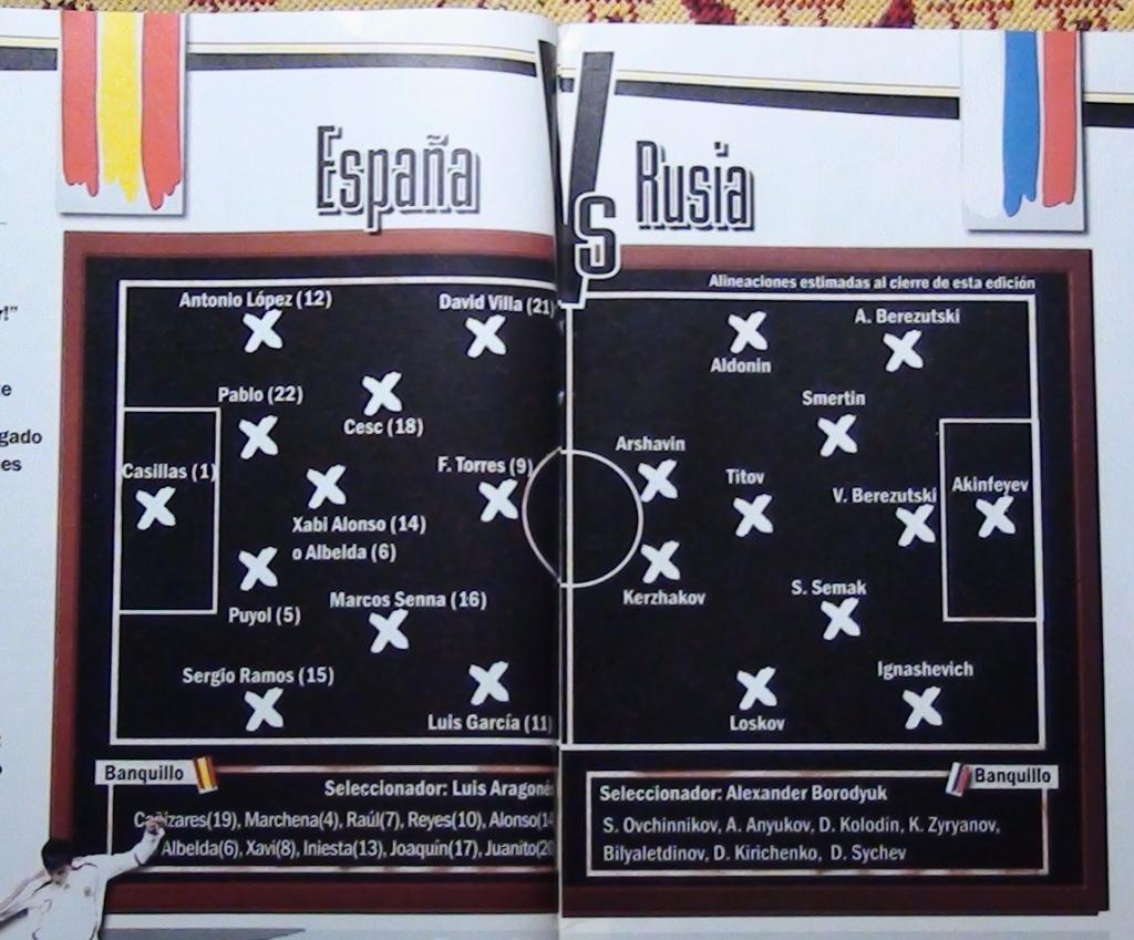 Испания - Россия 2006 1