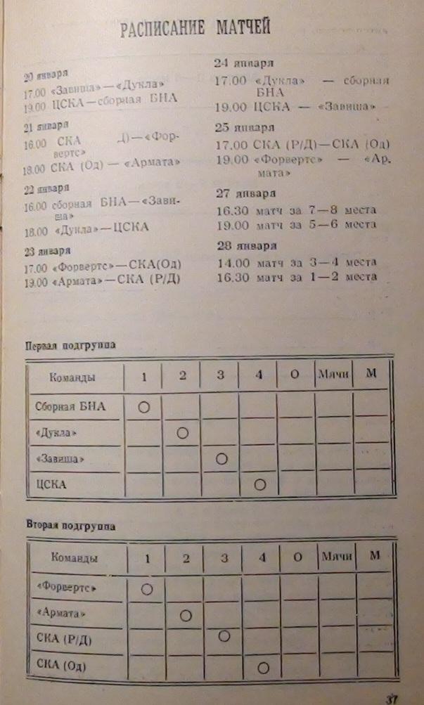 Турнир соц.стран Красная Звезда 1989 (ЦСКА Москва, СКА Ростов, СКА Одесса...) 1