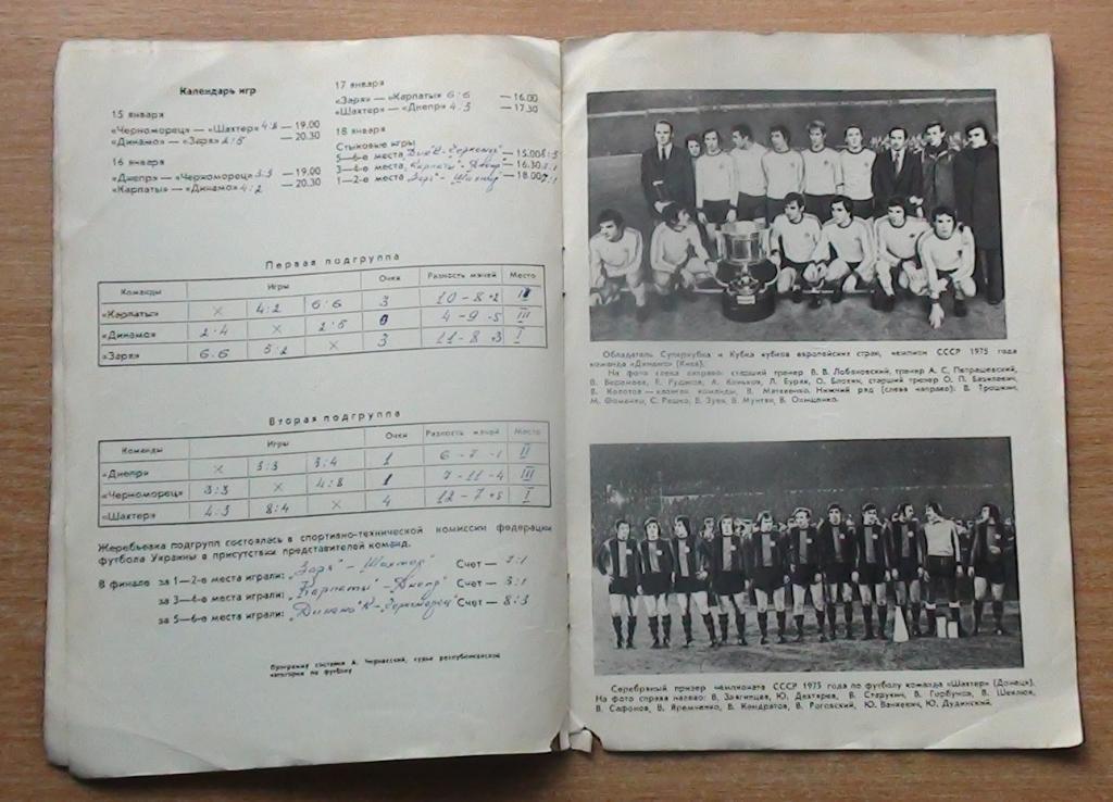 Международный турнир Неделя, киевская группа 1976 1