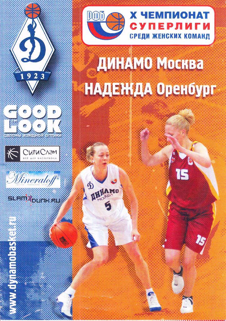 Динамо Москва - Надежда Оренбург 2005 Чемпионат России