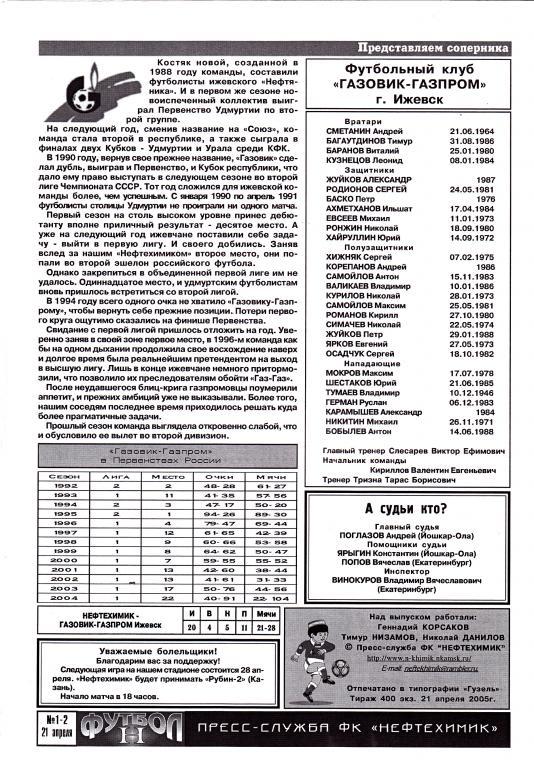 Нефтехимик (Нижнекамск) - Газовик-Газпром (Ижевск) 21.04.2005