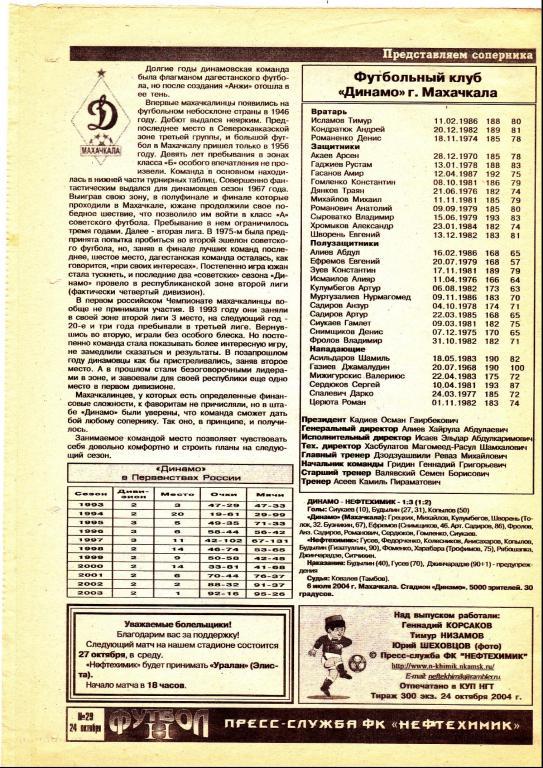 Нефтехимик (Нижнекамск) - Динамо (Махачкала) 24.10.2004