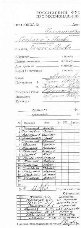 Составы (тим-шит, team line ups) Спартак Москва - Торпедо Москва. 04.10.1998